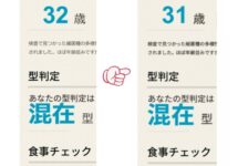 腸内環境と経営パフォーマンスの関係｜梅田のパーソナルジムが科学的に解説【経営者向け】