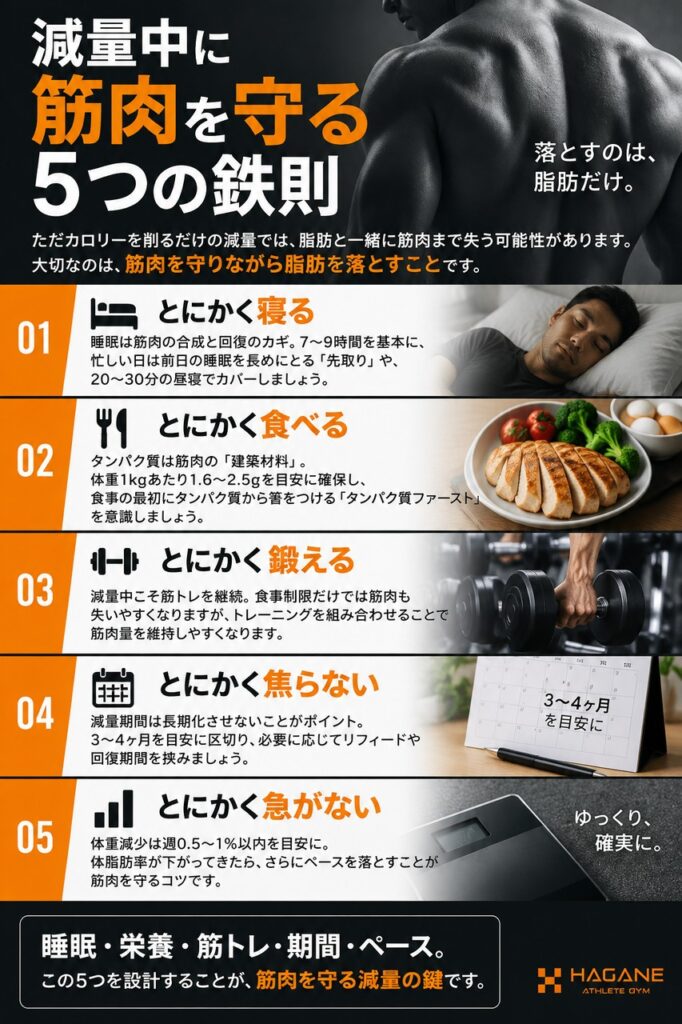 経営者の減量は「筋肉を守る」が鉄則|大阪・梅田のパーソナルジムが教える5つの原則