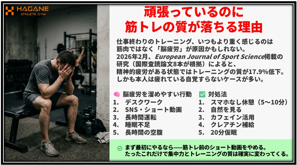 頑張っているのに筋トレの質が落ちる理由 HAGANE ATHLETE GYM 金岡亮介