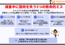 減量で筋肉を失わないための科学的アプローチ｜梅田のパーソナルジムが解説