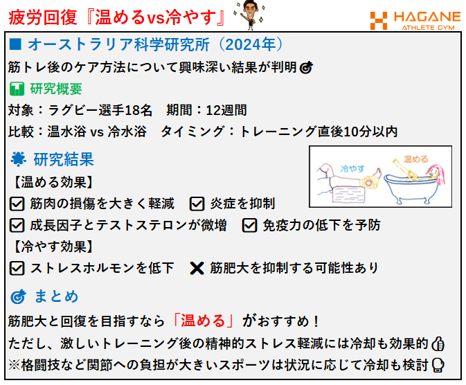 【大阪・梅田】トレーニング後は温める？冷やす？最新科学が教える効果的な回復法